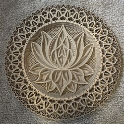 Lotus Flower Wall Art