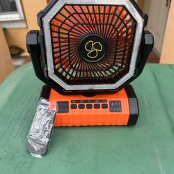 Parameters Model X11 Fan