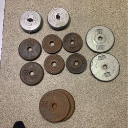 Weights