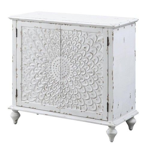 New Tv Console Table