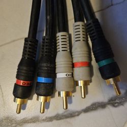 VIDEO/ AUDIO COAXIAL CABLE 