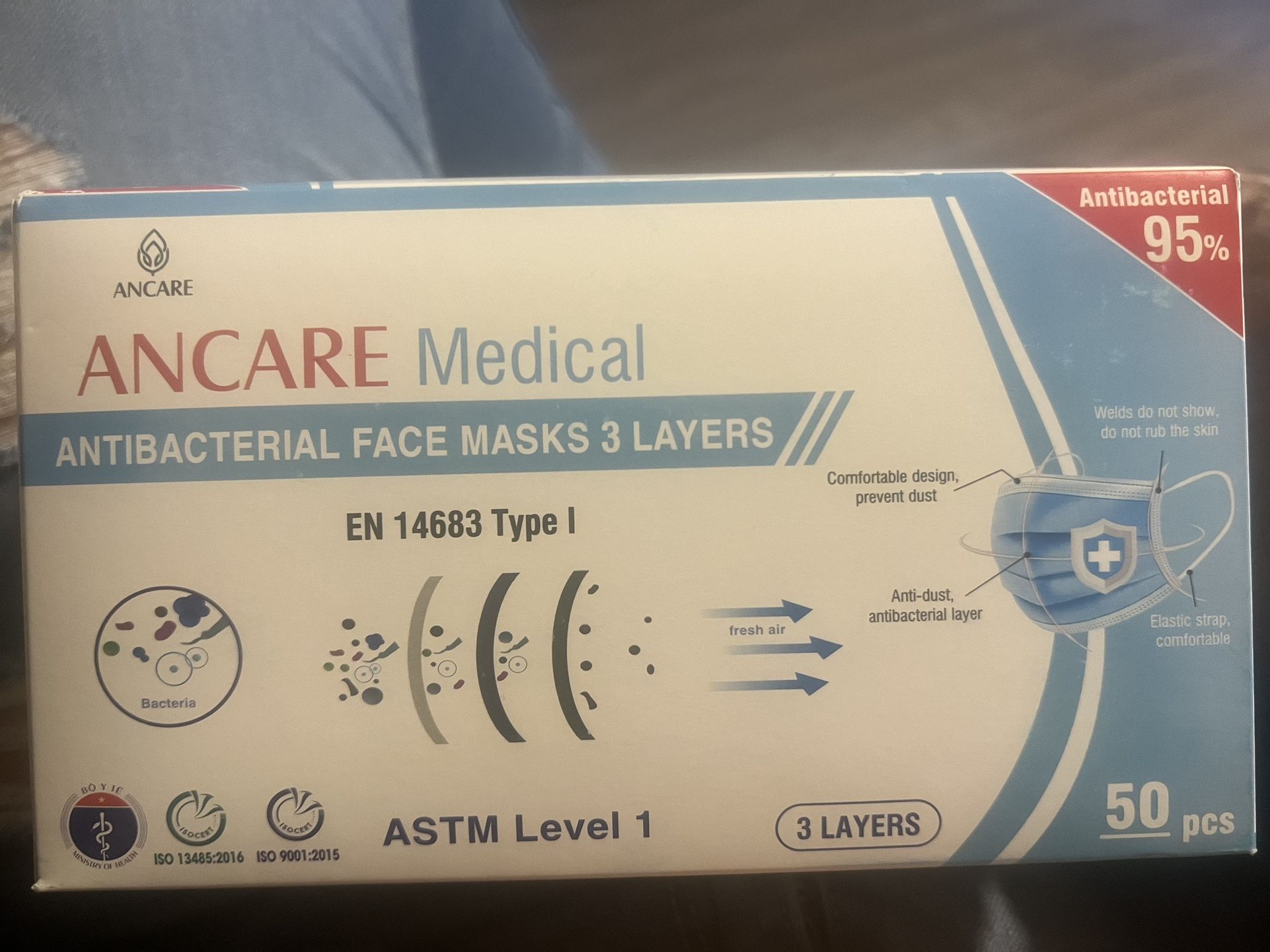 Antibacterial Face Masks