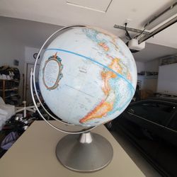 Globe