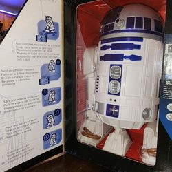 R2-D2 Remote Control 