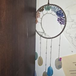 Natural crystals Hangers.