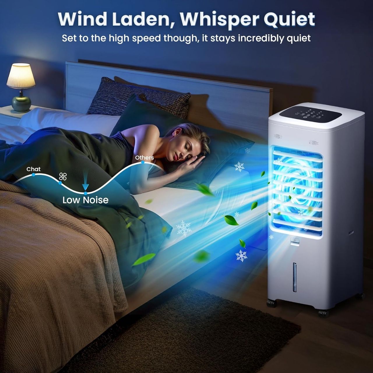 Windowless Air Conditioner Portable, Ventless Swamp Cooler Air