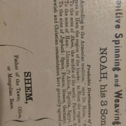 1878 Adams History Map Of The Wprld