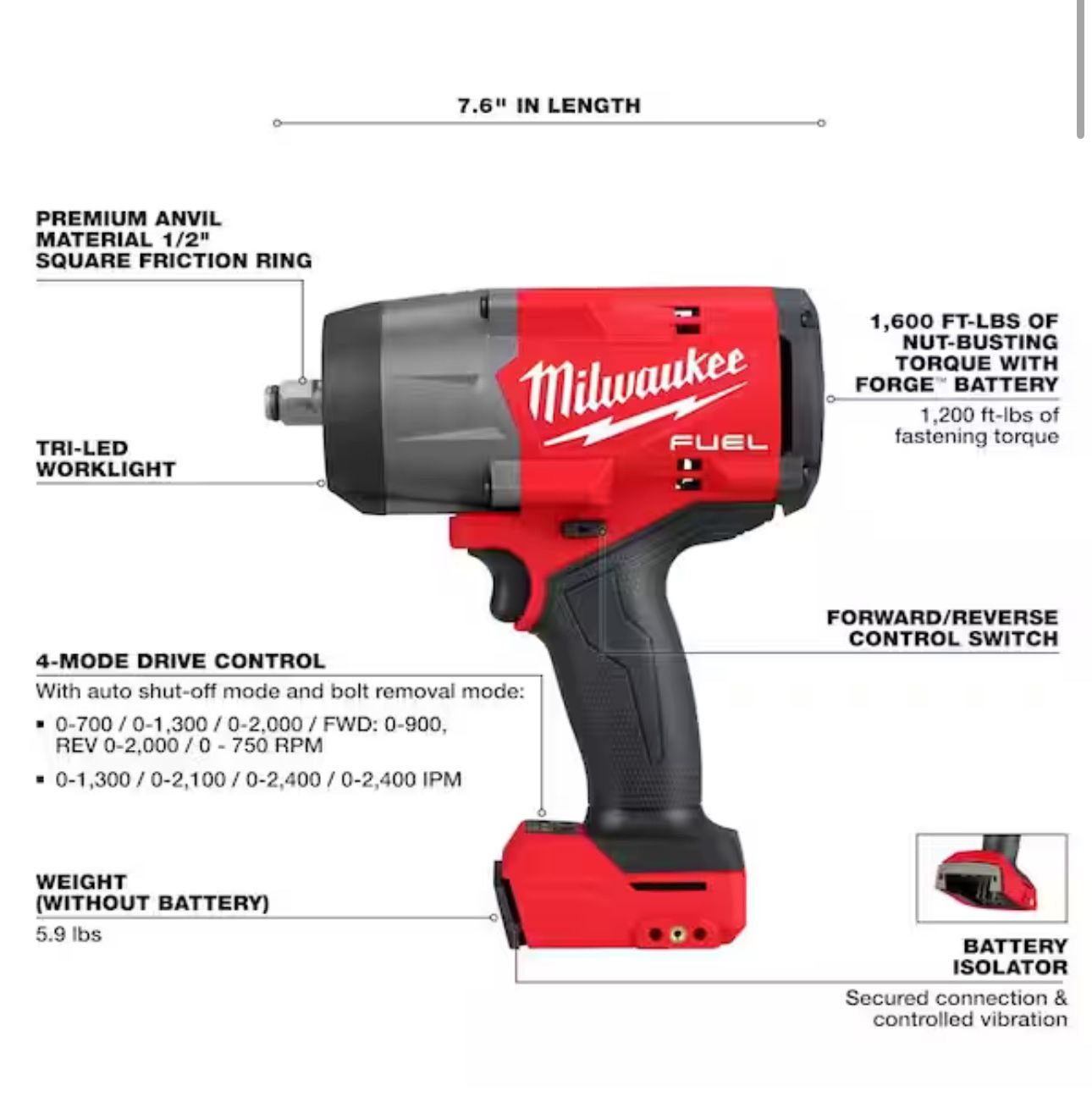 New Milwaukee 2967-20 M18 FUEL 18V 1/2 in High Torque Impact Wrench Tool Only