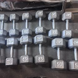 CAP Iron Dumbbells  