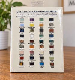 Gemstones and Minerals of the World