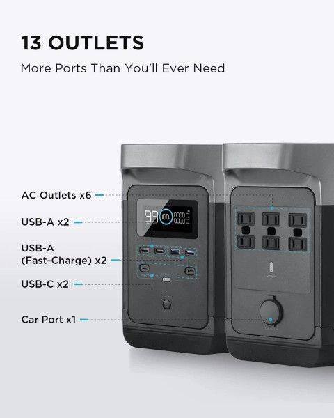 ECOFLOW DELTA 1300 PORTABLE POWER STATION GENERATOR FOR OUTDOORS FAST CHARGING .
Take the power anywhere.
0-80% in 1 hour.
13 outlets.
Charge and powe