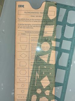 Vintage IBM Flowcharting Template (Form X20-8020) w/ Sleeve