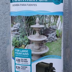 Fountain Pump