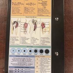 Nurse Clip Board 