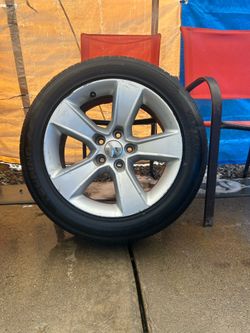 Charger wheels