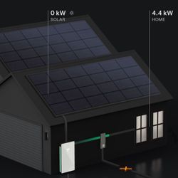 Saving $$$ On Electric Bill $0 Out Of Pocket 