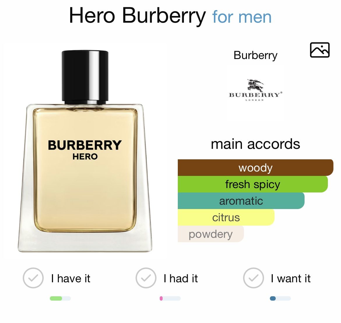 Hero Burberry