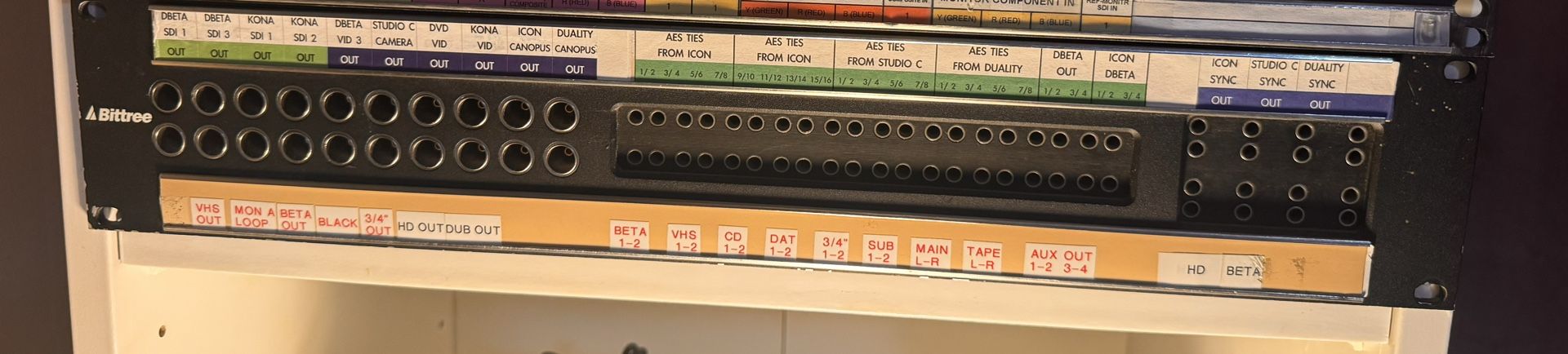 BITTREE BIPS-2 AUDIO VEDIO DATA Integrated Patchbay 