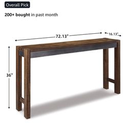 Multiple Use Table 