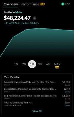 Pokemon Collection