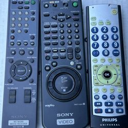 TV remote control