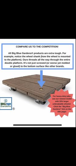 Big Blue Garden Plant Caddy