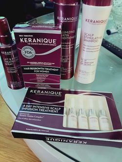 Keranique Hair Regrowth Treatment f