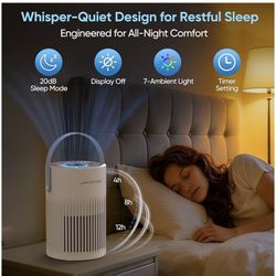 Air Purifiers for Home Bedroom