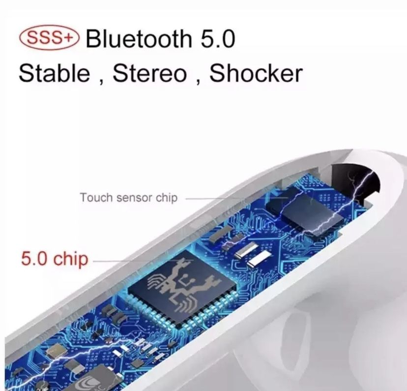 I12 TWS Headphone AirPod iPhone Samsung Bluetooth Wireless