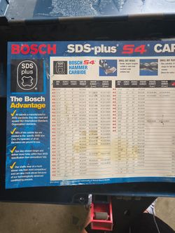 Bosch SDS-Plus S4 Hammer Carbide Drill Bit Set