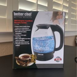 New Electric Kettle 