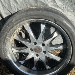 Rims