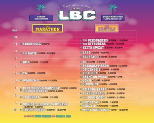 Concert ticket lbc July 28