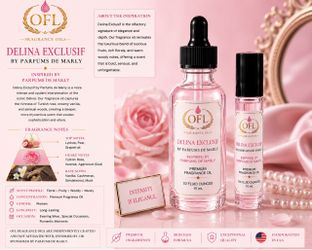 Delina Exclusif Women Type Inspired by Parfums De Marly