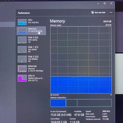G Skill Trident 64gb Ddr4 3600