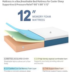 Queen Size Mattress 12 Inches