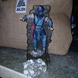 Sub Zero Figure 