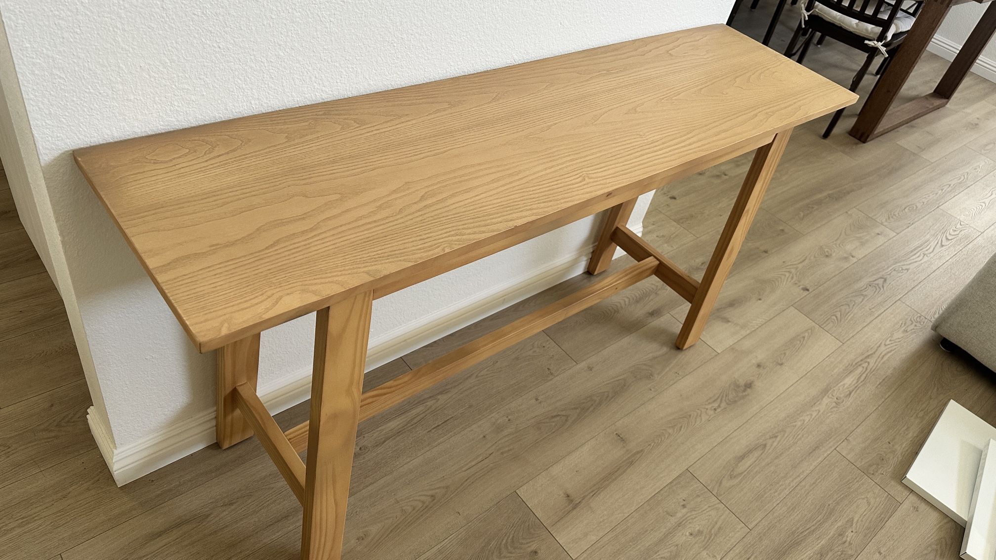 Threshold Console Table from Target