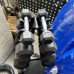 Weights/Dumbells/Kettlebells
