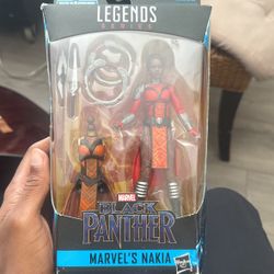 Actions Figure 