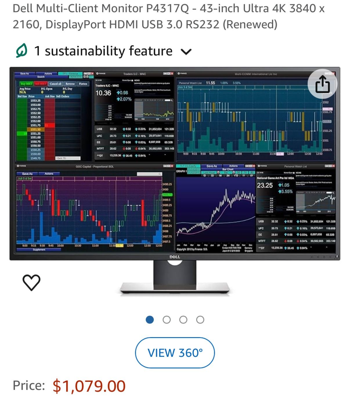 Dell  Panel Monitors 