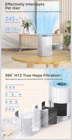 Air Purifiers For Bedroom With Air Quality Display 1095 Sq. Ft True H13 HEPA Pet Air Purifier For Dorm Room With 360° Air Intake & Outlet For Home Bed