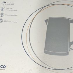 New Electric Tea Kettle 1.5l $12