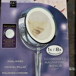 Looking Glass Collection – Illuminated Magnifying Mirror (1x / 8x)