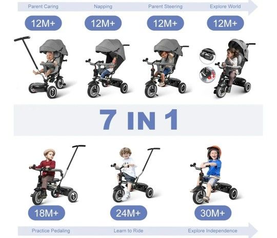 Pickup From LebanonTN 37087...Toddler 7 In 1Tricycle with Push Handle, Tricycle for toddlers 1-3 TBaby Tricycle,Kids Tricycle, Tricycle Stroller wit