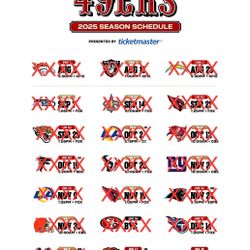 SF 49ers 2025 Season @ Levi’s Stadium Single Game Tickets