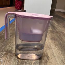 Water filter jug