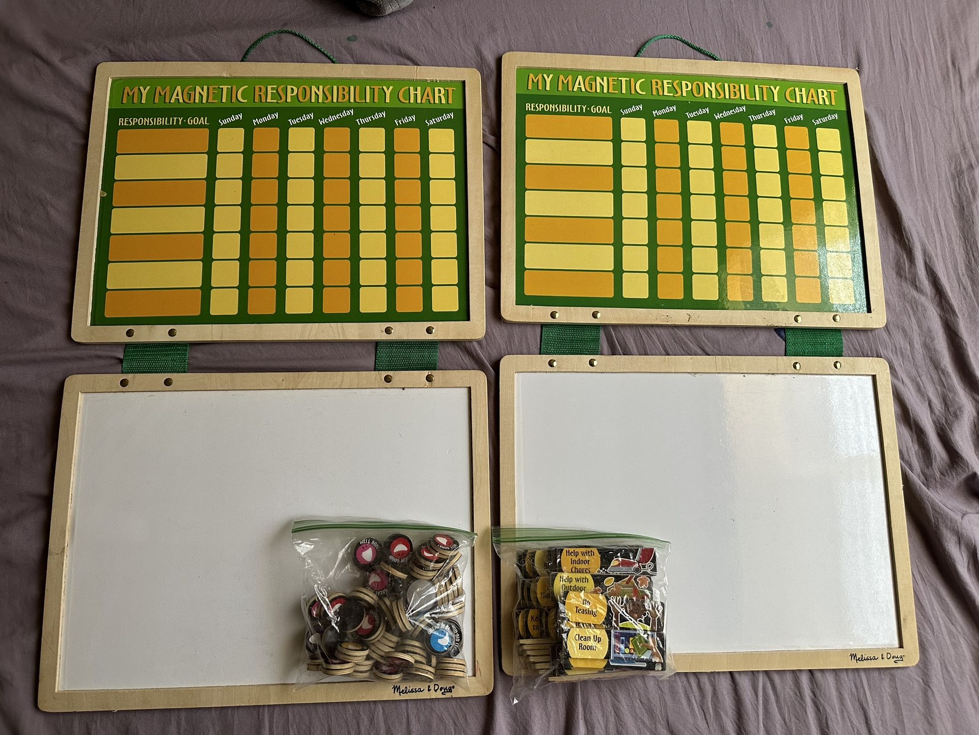 Behavior Charts