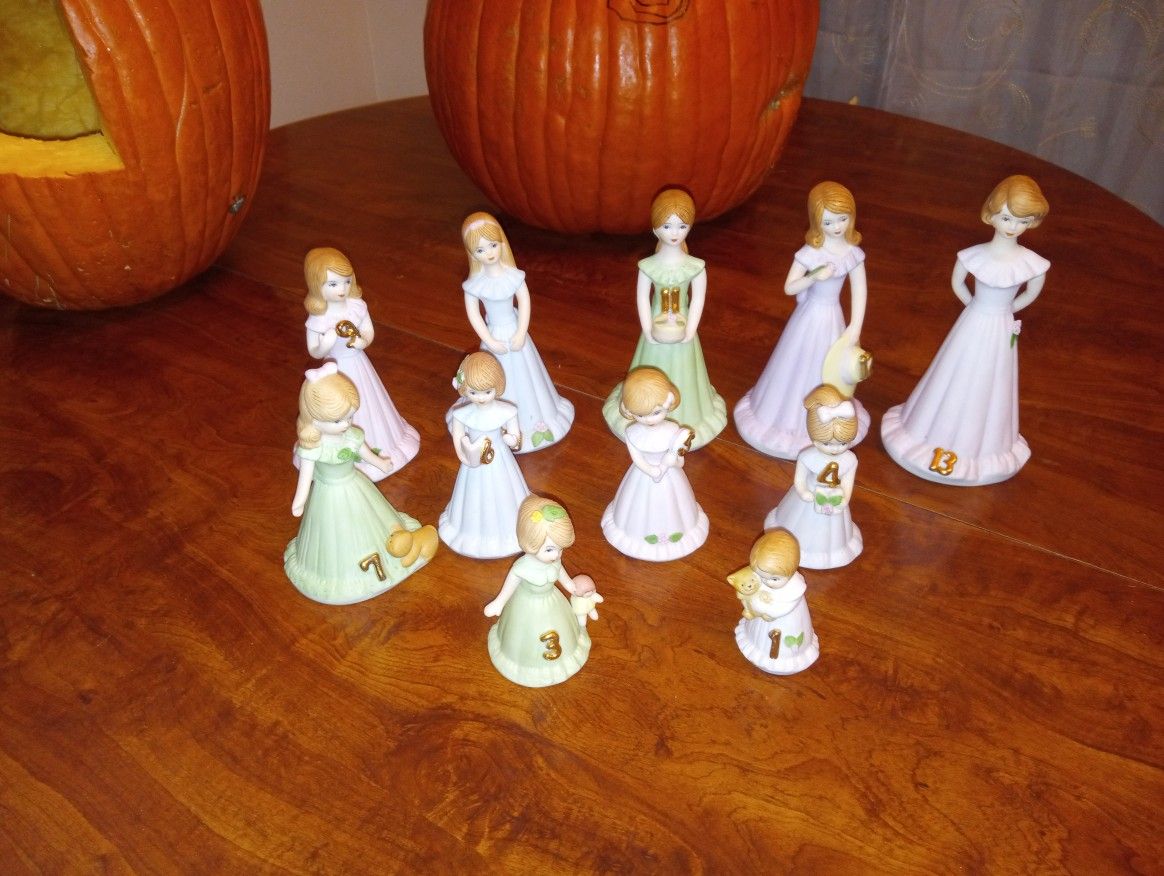 Growing Up Birthday Girls 