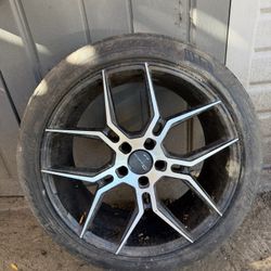 Rims